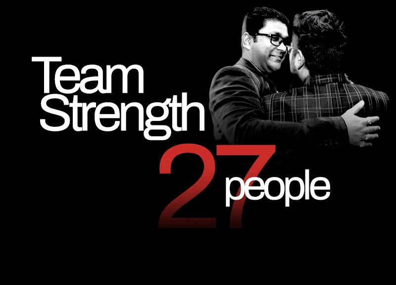 teamstrength